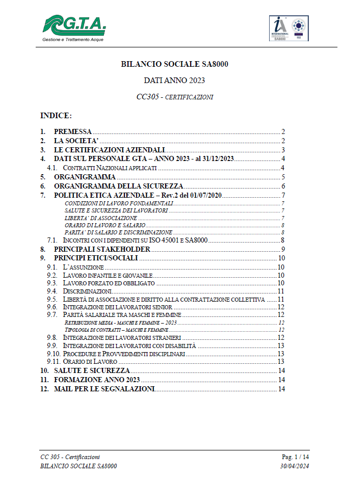 BilancioSociale Valutazione Synesgy 2023